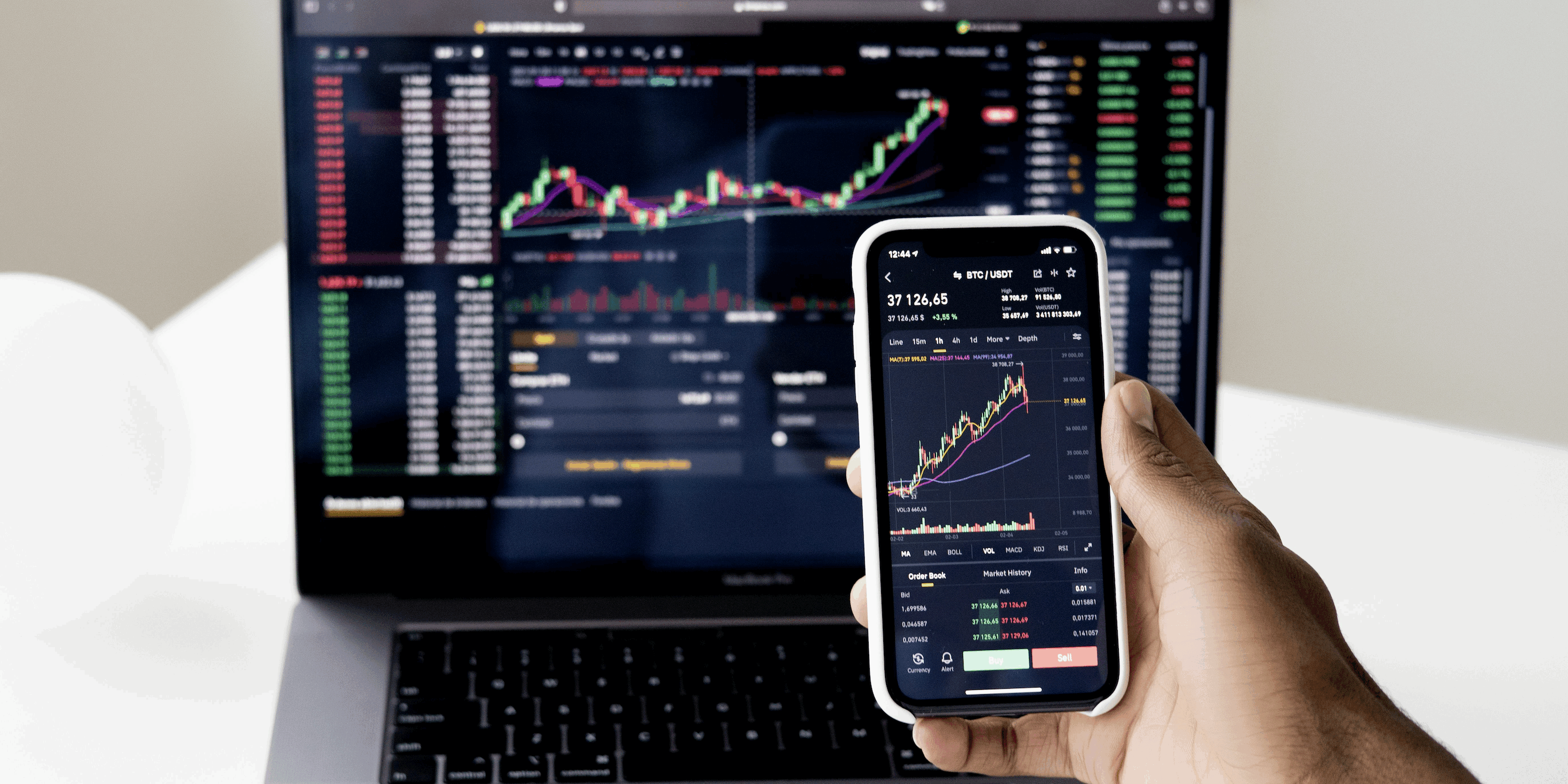 comparing stock charts | stock market price patterns